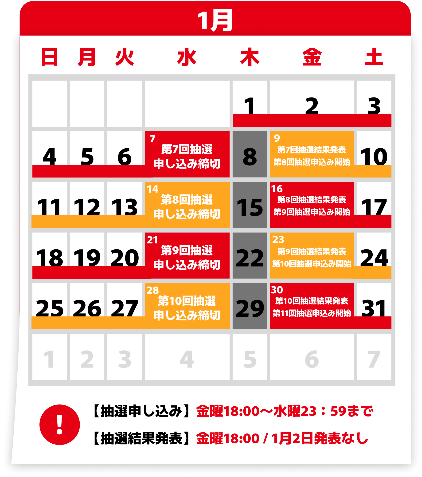 1月の抽選カレンダー
